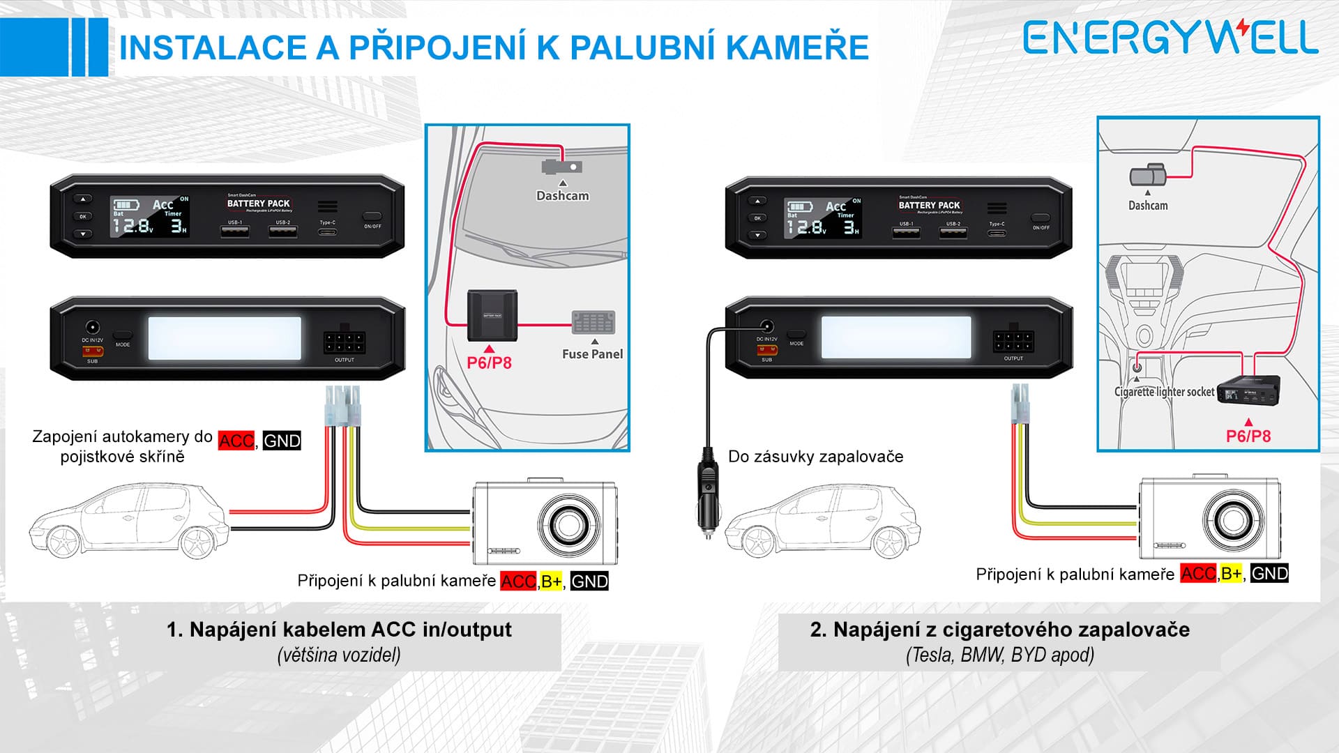 Presentation-P6-P8-004-cz